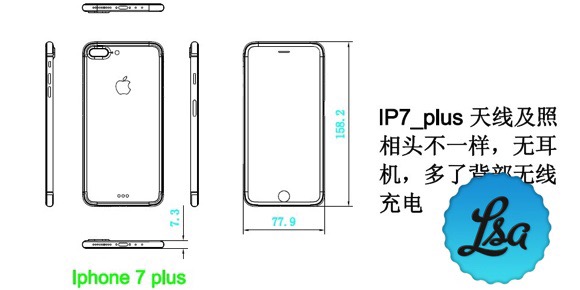 iPhone7plusサイズ