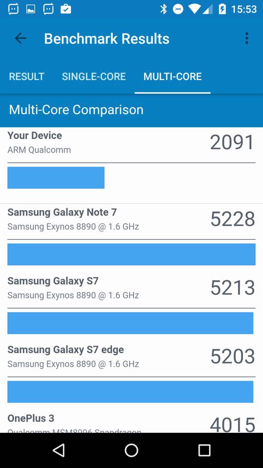 Vaio Phone A Android 6 0 1 を購入しました 只今 ガンガン更新中 Kiimi5 Com
